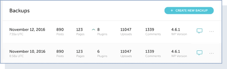 Website Launch Checklist